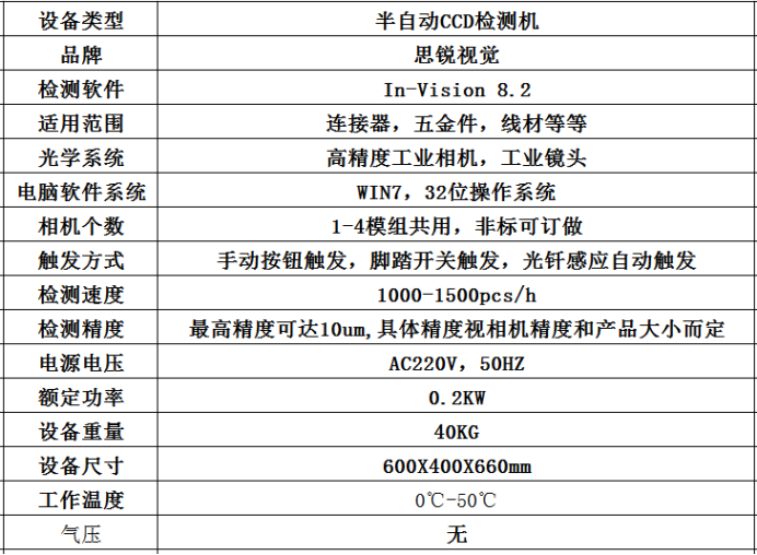 半自動CCD視覺檢測設(shè)備